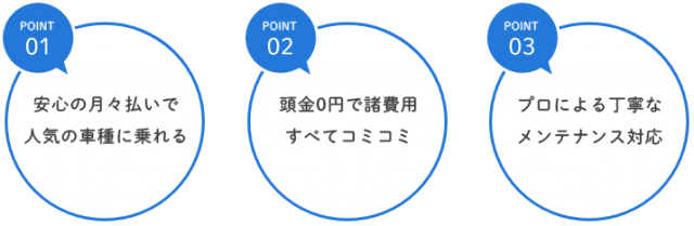 株式会社高橋モータース 自動車販売 整備 車検 点検 中古車 神奈川県横須賀市